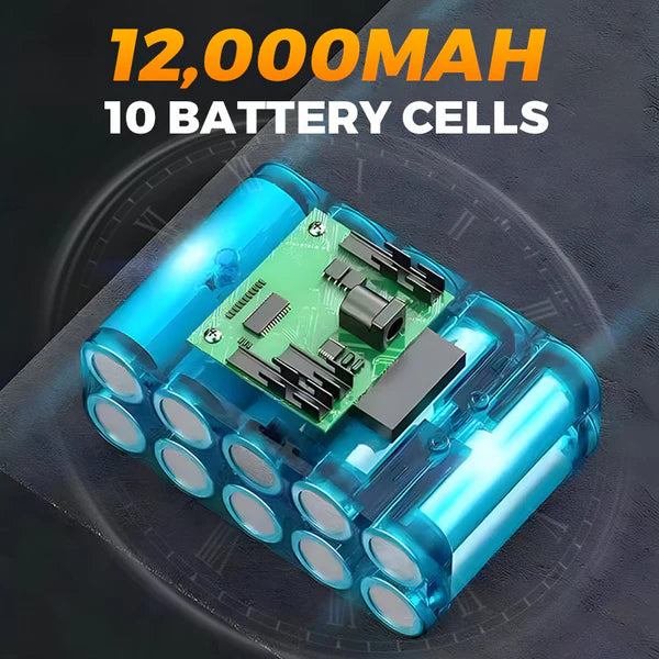 🔥HOT SALE 49% OFF🔥 2025 New Cordless Portable Multi-Function High Pressure Water Blasters