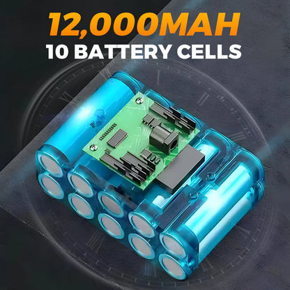 🔥HOT SALE 49% OFF🔥 2025 New Cordless Portable Multi-Function High Pressure Water Blasters